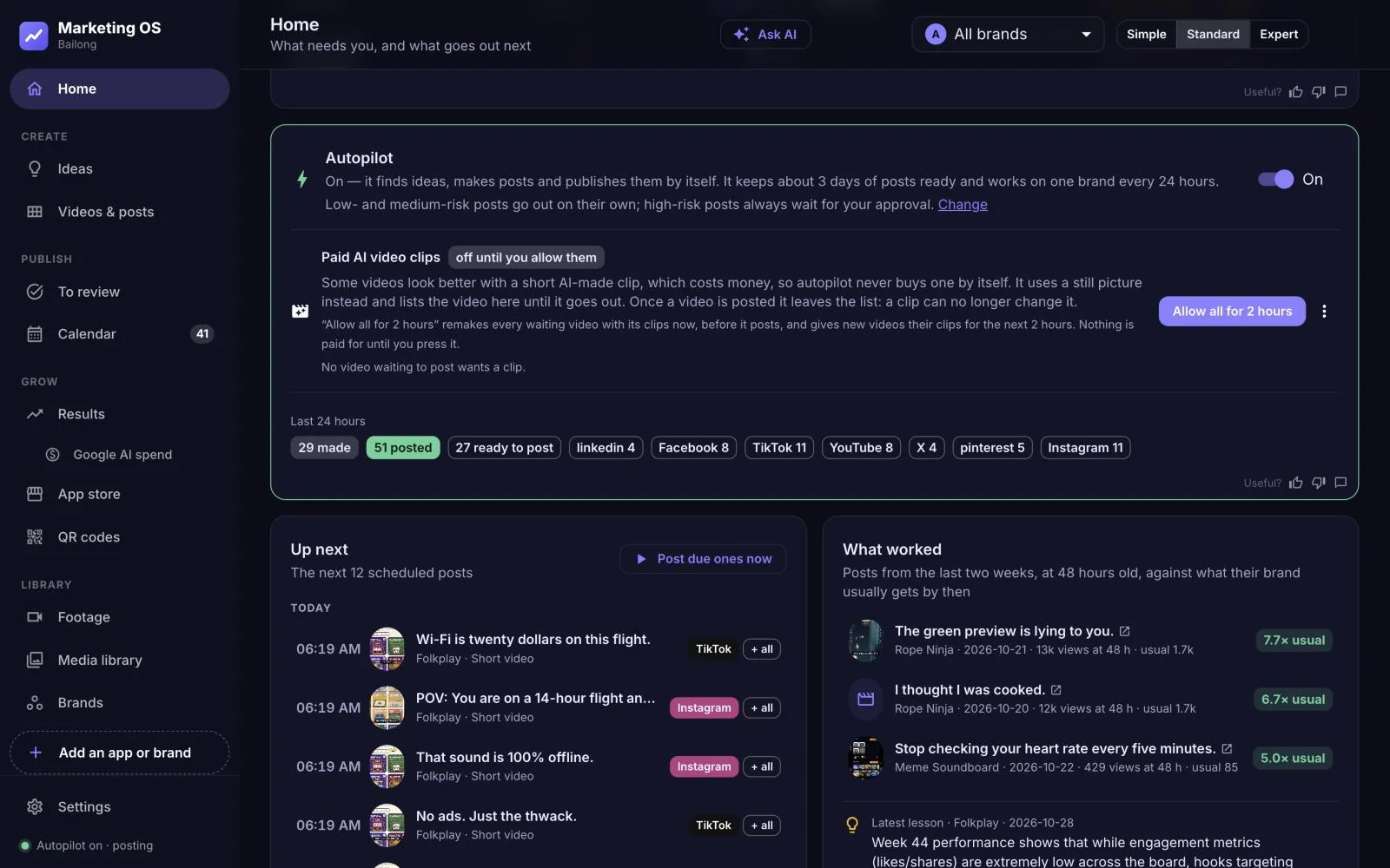 The Marketing OS autopilot screen